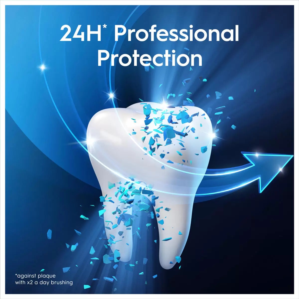 Oral-B Pro-Expert Professional Protection Toothpaste, 6 × 125ml